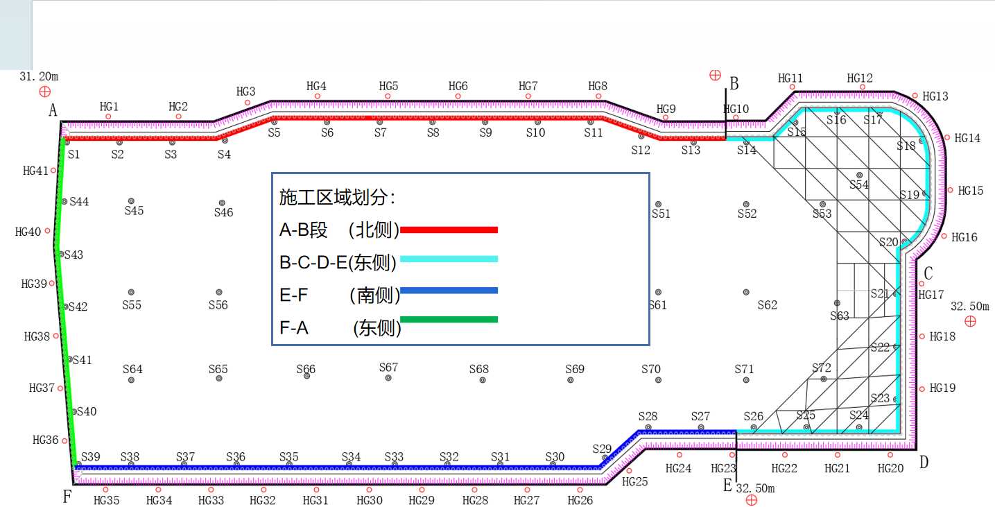 淄博桓台县基坑支护设计